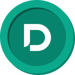 Dinari PYPL